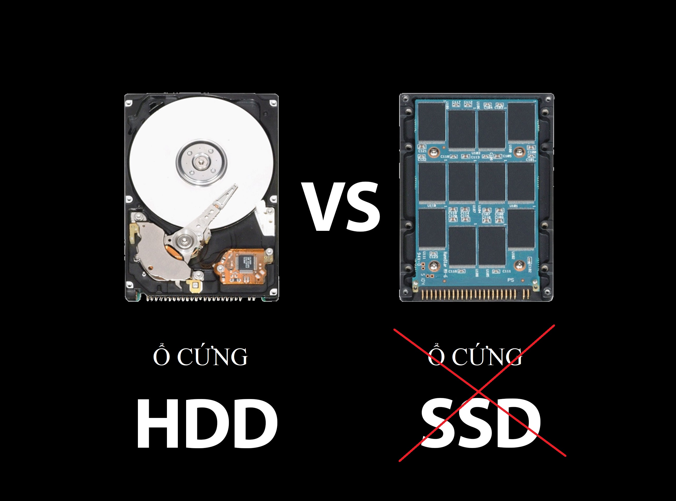 Các thuật ngữ công nghệ hay bị sử dụng nhầm lẫn nhất